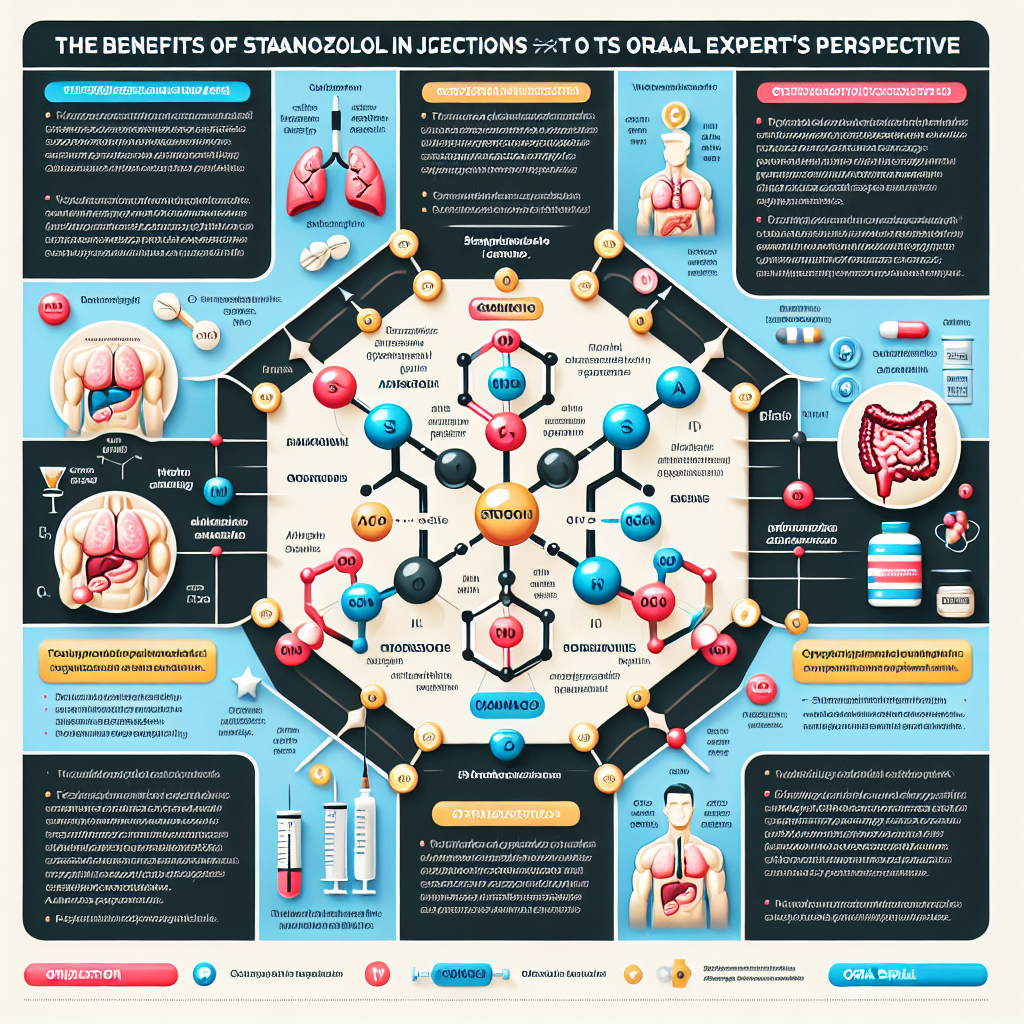 Die Vorteile von Stanozolol-Injektionen im Vergleich zu oralen Steroidformen: Ein Expertenblick