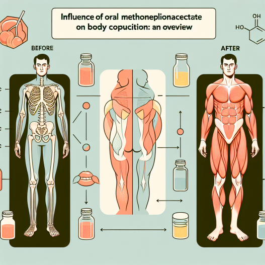 Einfluss von Methanolonacetat oral auf die Körperzusammensetzung: Ein Überblick.