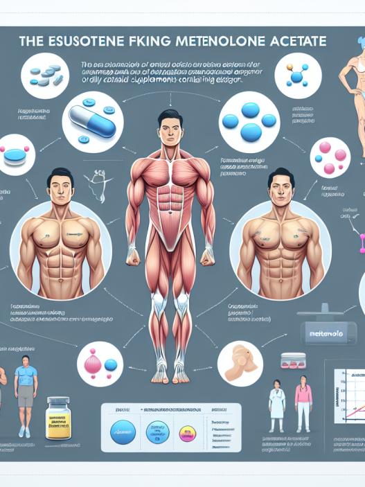 Östrogenfreie Vorteile von Methanolonacetat oral: Ein Überblick
