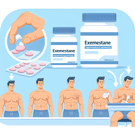 Wie Exemestan zur Vorbeugung von Gynäkomastie eingesetzt wird